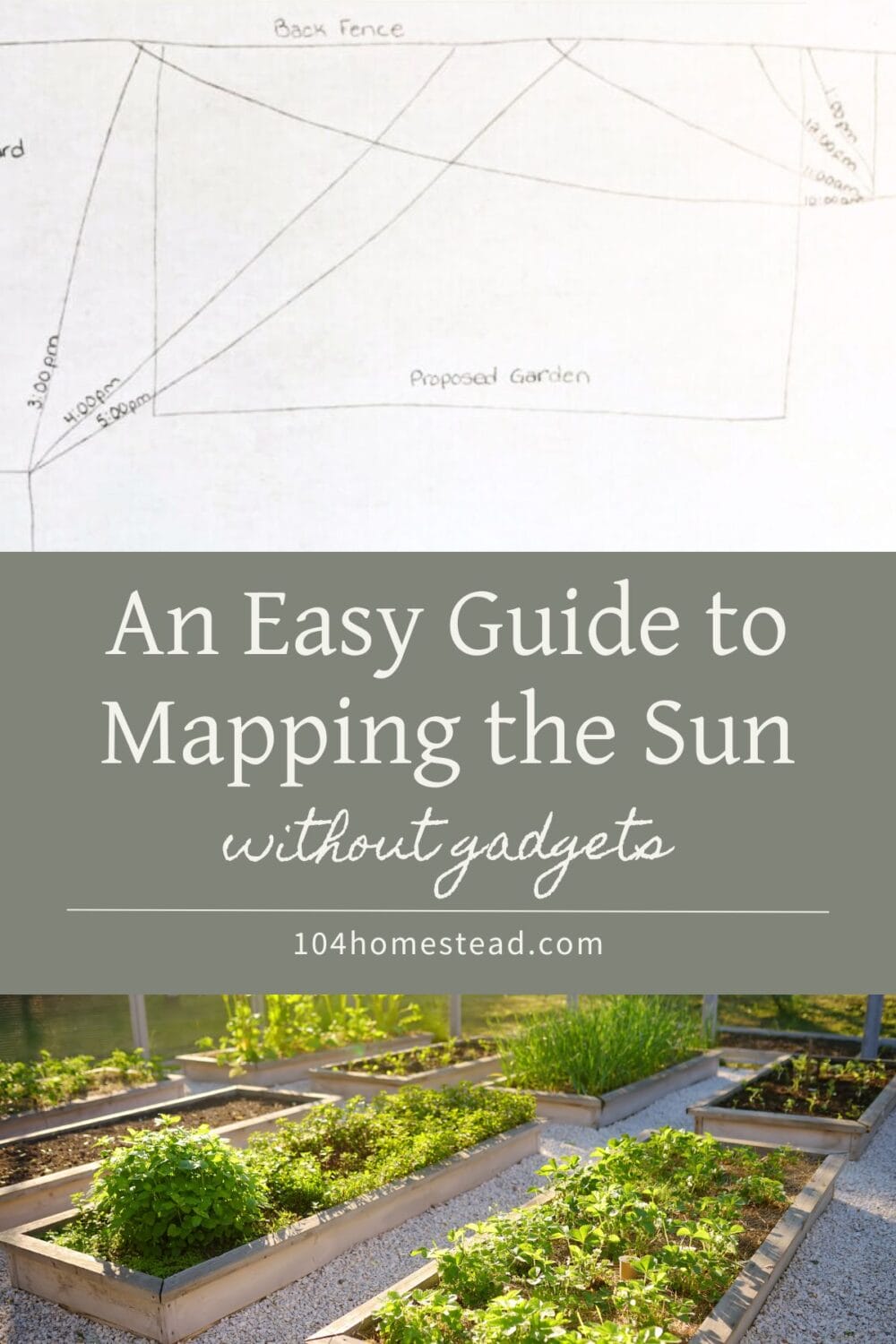 A Pinterest-friendly graphic for my post on how to create a sun map without using fancy gadgets.