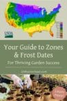 A map of USDA gardening zones with seedlings being planted in biodegradable pots, demonstrating how to apply frost date knowledge.