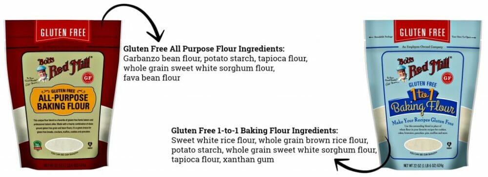 A comparison of Bob's all-purpose baking flour versus Bob's 1-to-1 baking flour.