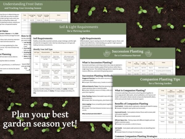 A collection of key pages from the guide, including frost date tracking, soil & light requirements, succession planting, and companion planting, are arranged on a background of sprouting seedlings.