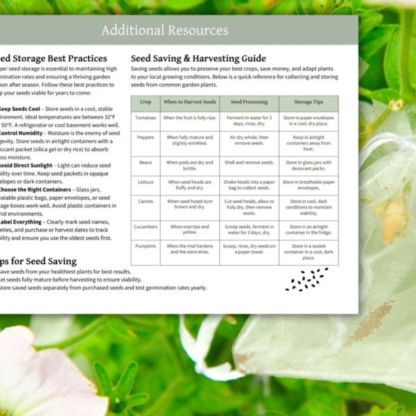 A close-up of the "Additional Resources" section from the Seed Inventory Tracker printable, displaying a guide on seed storage best practices and a reference table for seed saving and harvesting. The background features delicate flowers, reinforcing a natural and gardening theme.